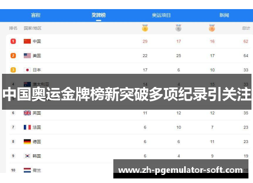 中国奥运金牌榜新突破多项纪录引关注 中国奥运金牌榜新突破多项纪录引关注
